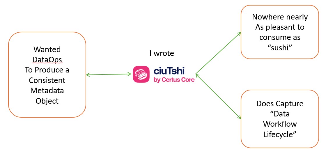 ../_images/nono_workflow.jpg