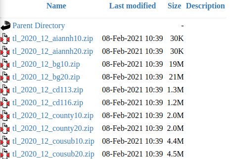 US Census - TIGER FTP