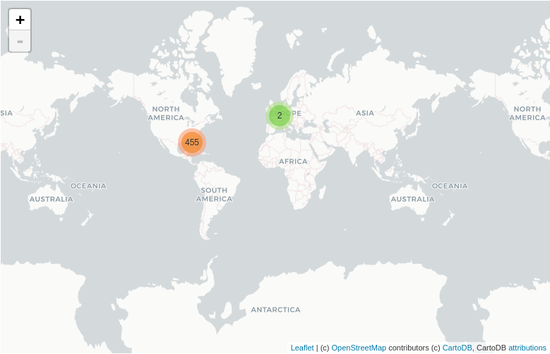 Member Thoughts Map - Biggest issues in Data Science