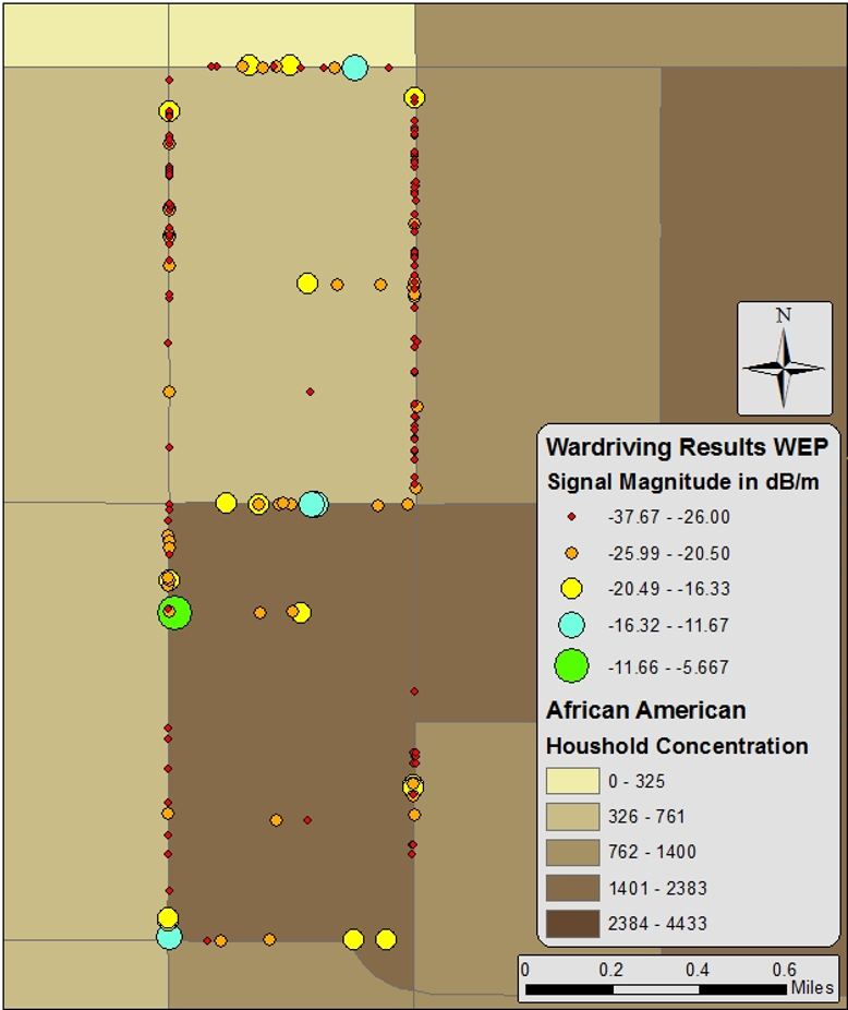 WEP signals and African American Concentrations